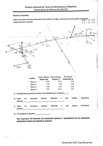 Ejercicio-fuerza-Feb-22.pdf