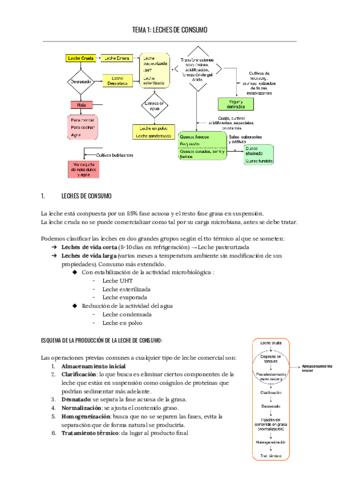 tai-tema-1-1.pdf