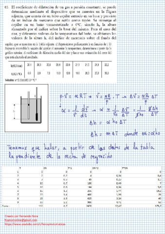 FF2-Clase-7.pdf