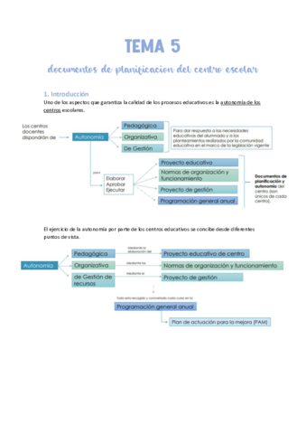 tema-5-documentos-de-planificacion-del-centro.pdf