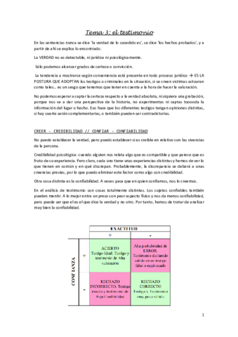 T3-PSICOLOGIA-CRIMINAL-.pdf
