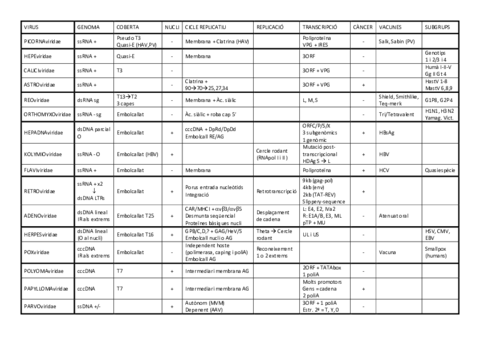 Taula-esquema-general.pdf