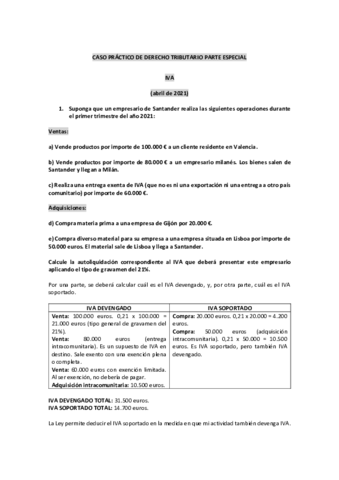 PRACTICA-3-IVA.pdf