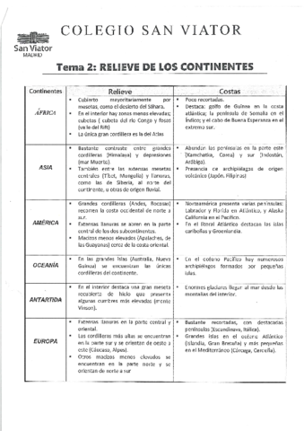 Relieve-de-los-continentes.pdf