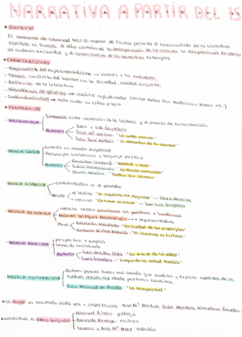 NOVELA-A-PARTIR-DE-1975.pdf