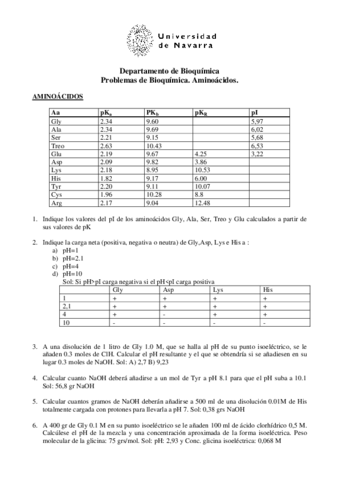 Problemas-aminoacidos-Con-soluciones1.pdf