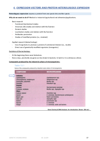 RESUM-GENETIC-ENGINEERING-SEGONA-PART.pdf