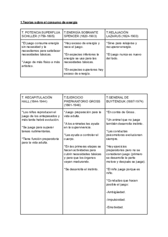 Teorias-sobre-el-juego.pdf