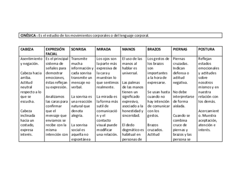 CINESICA.pdf