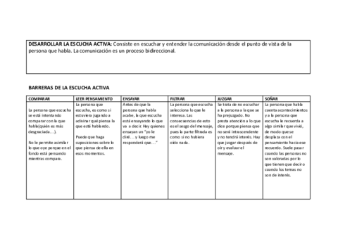 DESARROLLAR-LA-ESCUCHA-ACTIVA.pdf