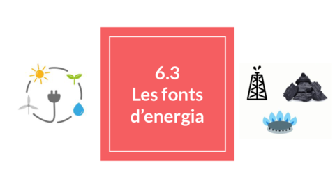 3-Les-fonts-denergia.pdf