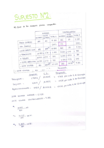 Soluciones-supuestos-a-mano-2.pdf