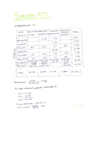 Soluciones-supuestos-a-mano-8.pdf