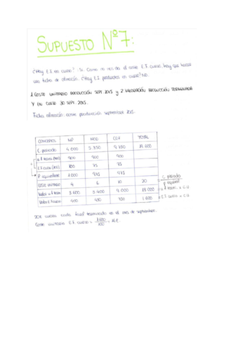 Soluciones-supuestos-a-mano-13.pdf