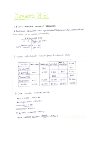 Soluciones-supuestos-a-mano-10.pdf