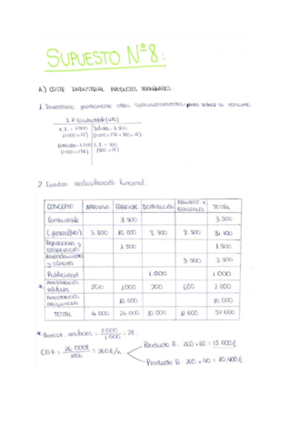 Soluciones-supuestos-a-mano-15.pdf