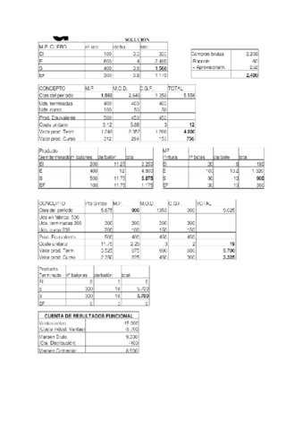 soluciones-supuestos-21.pdf