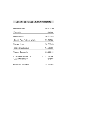 soluciones-supuestos-14.pdf