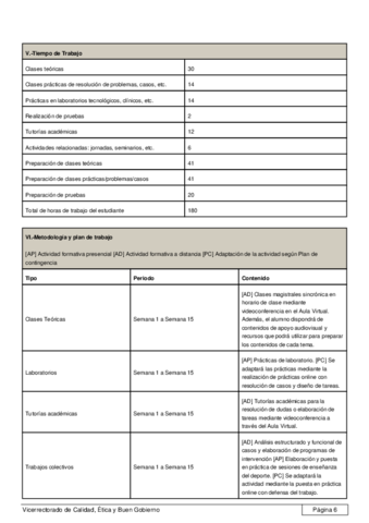 Resumen-86.pdf