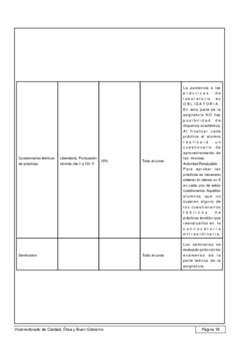 Resumen-125.pdf