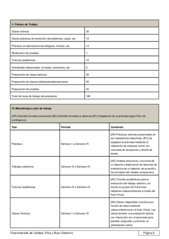 Resumen-131.pdf