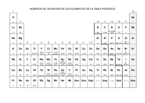 TPvalencias.pdf