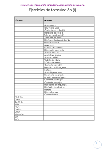 Ejercicios-FORMULACION-INORGANICA.pdf