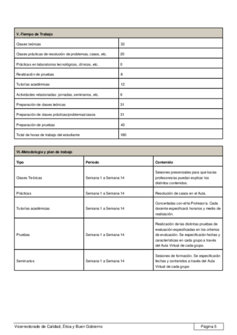 Temario-36.pdf
