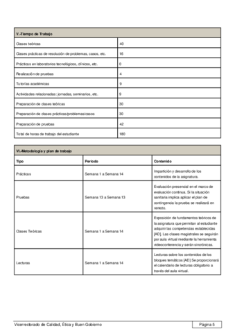 Temario-77.pdf