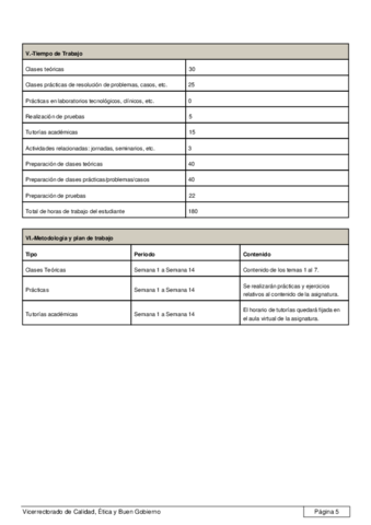 Temario-160.pdf