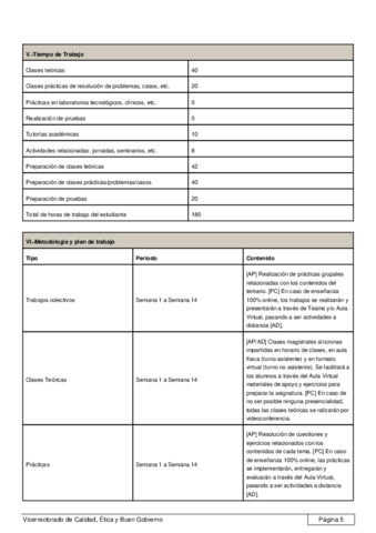 Temario-187.pdf