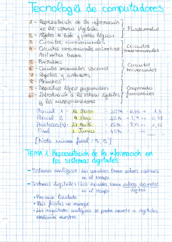 TECNOLOGIA SANDRA.pdf