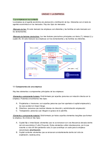 Tema-1-La-empresa-ECONOMIA-1.pdf