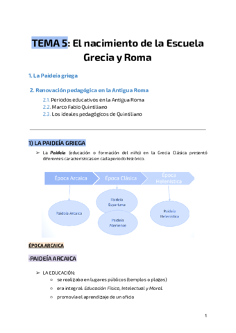 T5-HISTORIA-DE-LA-ESCUELA-Y-DEL-SISTEMA-EDUCATIVO.pdf