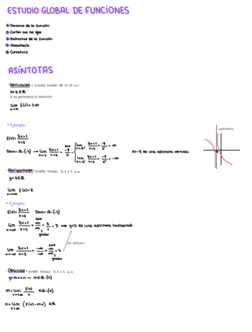 Representacion-de-funciones.pdf