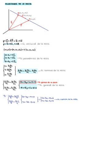 Teoria-Rectas-y-planos-.pdf