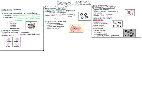 TEMA-3-GENE.pdf