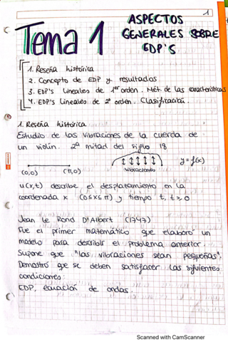 tema-1-y-2.pdf