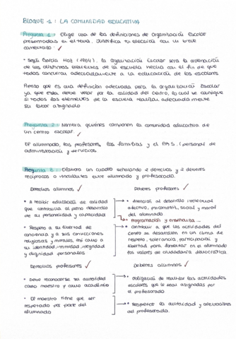 Bloque-1-4-Organizacion-.pdf