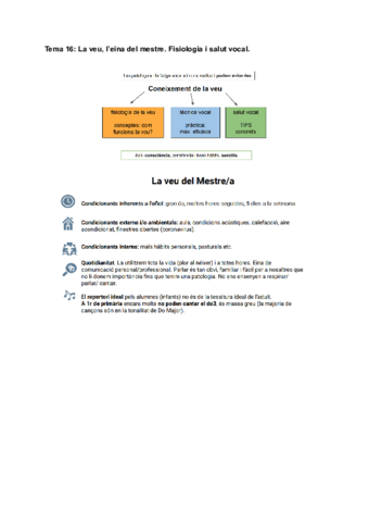 Tema-16-La-veu.pdf