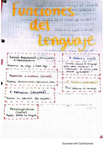 CamScanner-09-16-2022-16.pdf