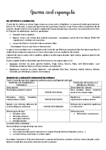 Guerra-civil-espanyola.pdf