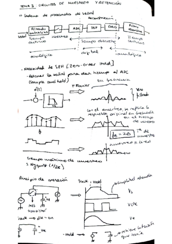 T3-Circuitos-de-muestreo-y-retencion.pdf
