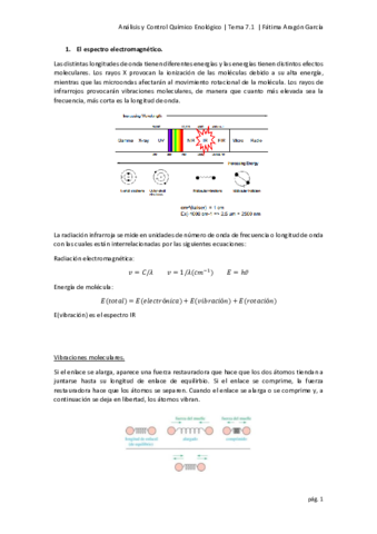 Espectroscopía IR.pdf