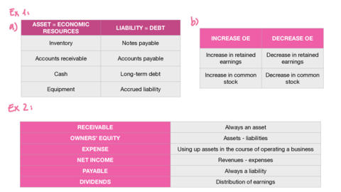 chapter-3-exercises.pdf