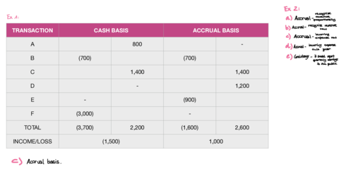 chapter-4-exercises.pdf