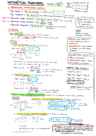 esquema-mates-financieras.pdf