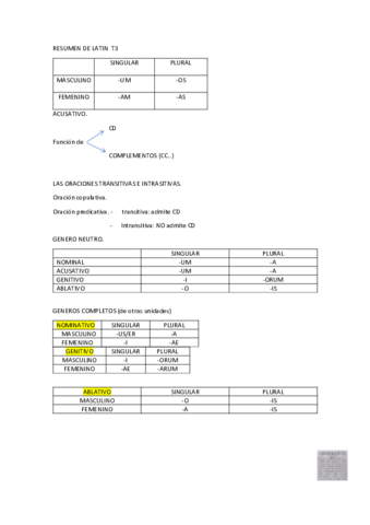 RESUMEN-DE-LATIN-T3.pdf