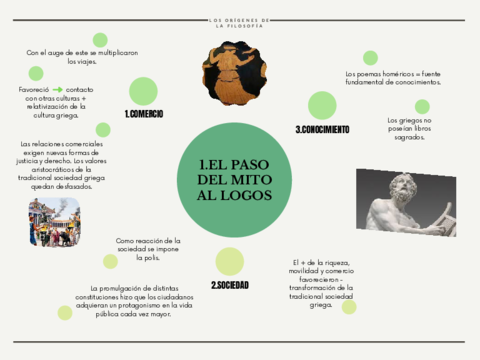 EL-PASO-DEL-MITO-AL-LOGOS.pdf