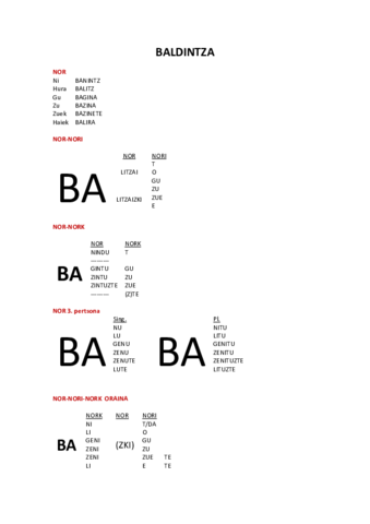 BALDINTZA-ONDORIOA.pdf